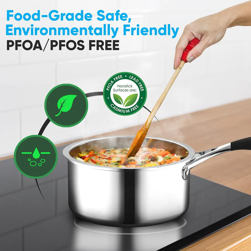 Saucepan With Lid - Stainless Steel, Works With Model Number: Ncsss12 - Image 2