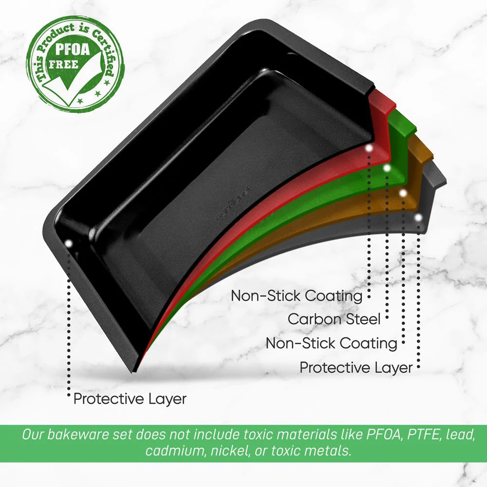 Non-Stick Baking Pan - Deluxe Nonstick Gray Coating Inside And Outside,  Compatible With Model: Ncbs10S (Black) - Image 5