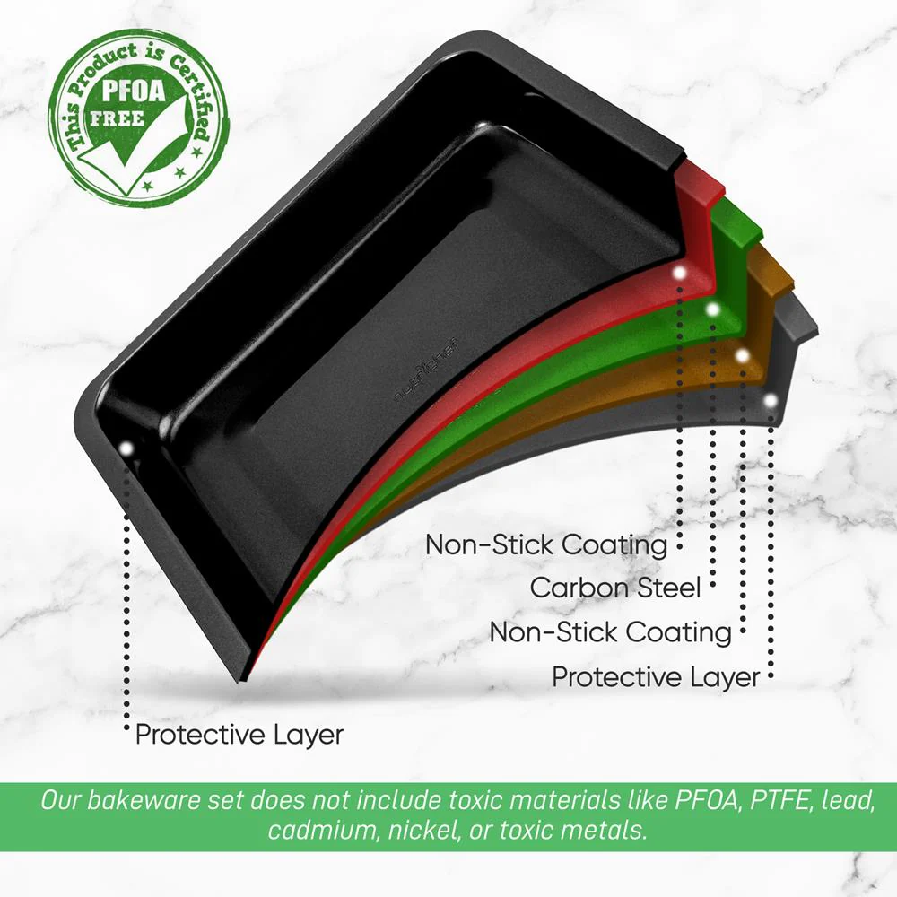 Non-Stick Square Cake Pan - Deluxe Nonstick Gray Coating Inside And Outside,  Compatible With Model: Ncbs10S (Black) - Image 5
