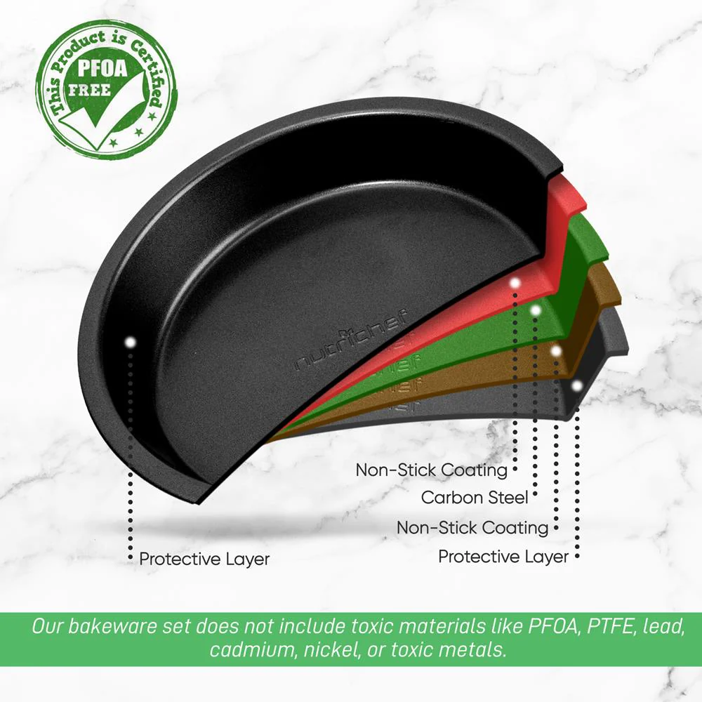 Non-Stick Round Cake Pan - Deluxe Nonstick Gray Coating Inside And Outside, Compatible With Model: Ncbs10S (Black) - Image 5