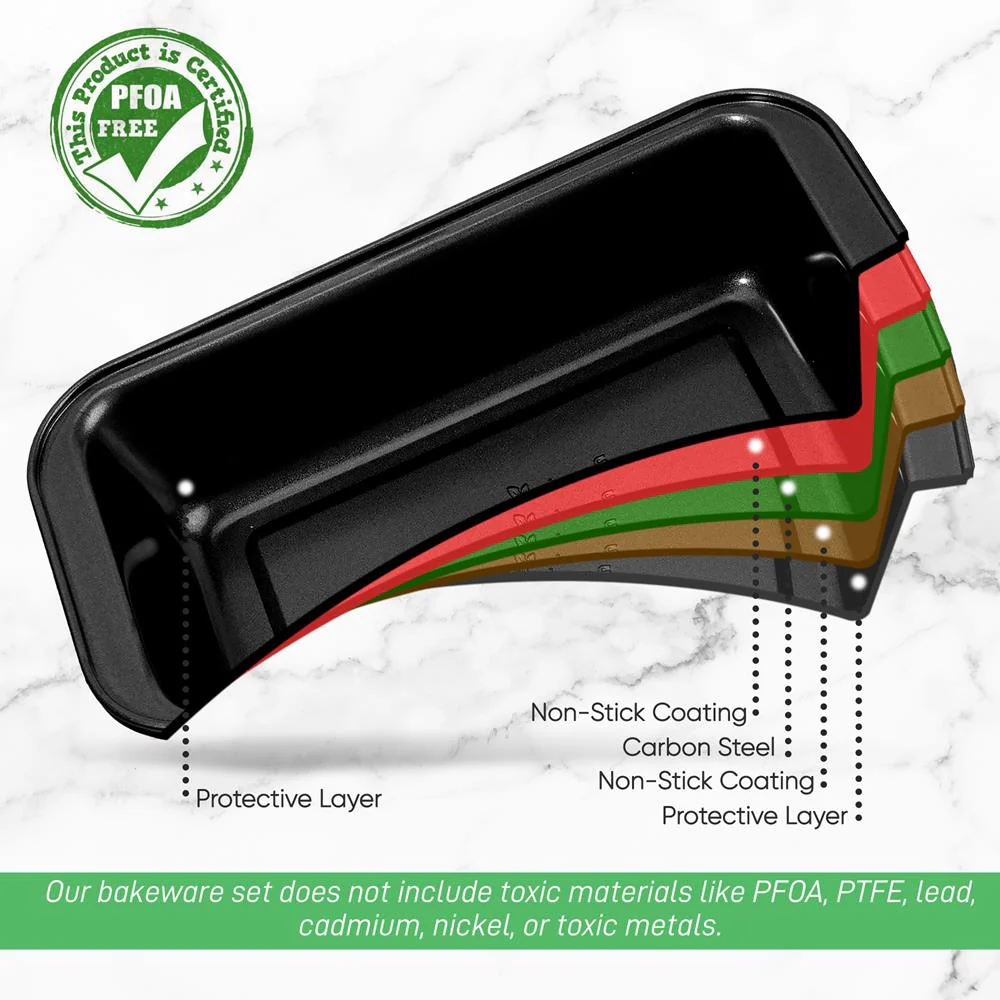 Non-Stick Loaf Pan - Deluxe Nonstick Gray Coating Inside And Outside, Compatible With Model: Ncbs10S (Black) - Image 5