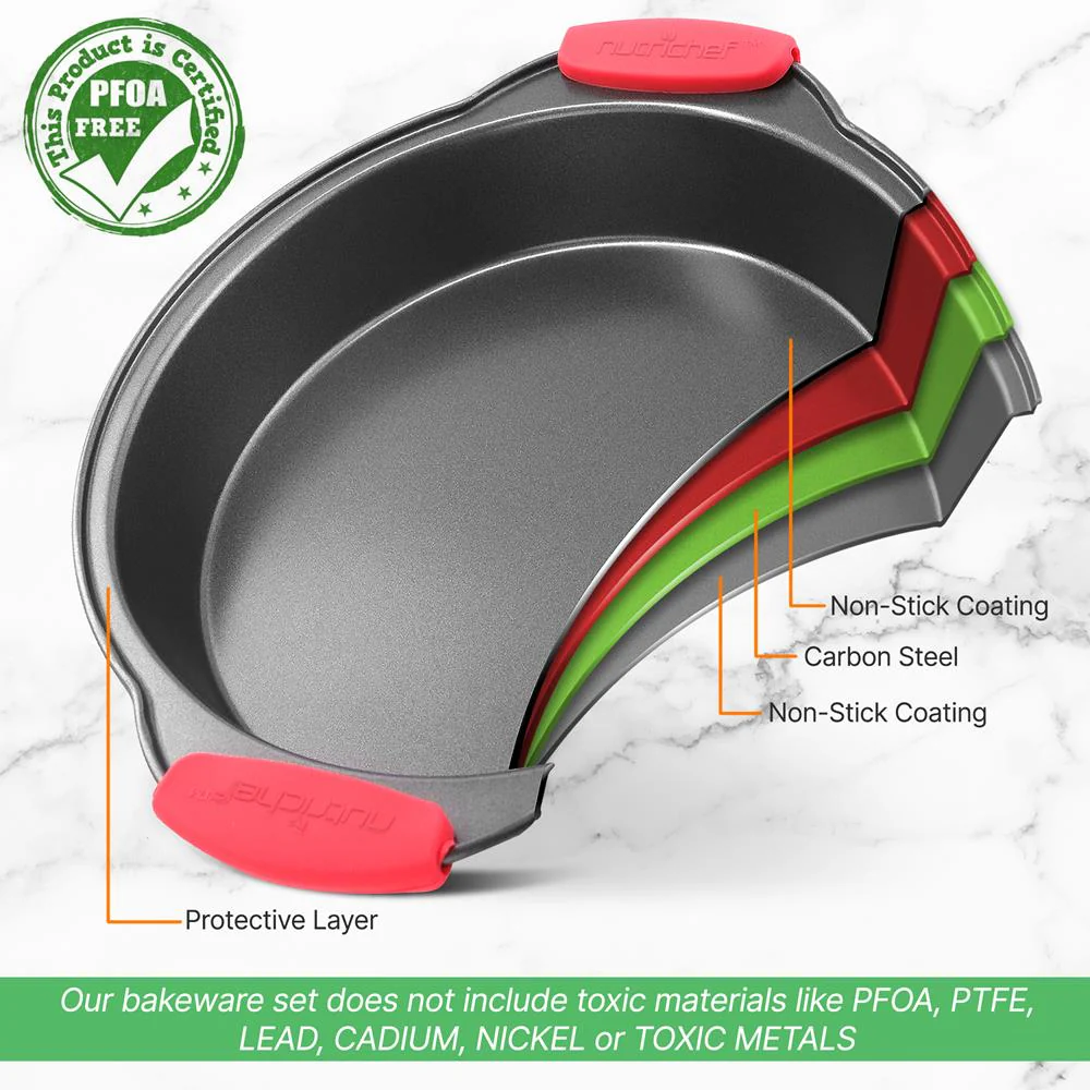 Non-Stick Round Pan - Deluxe Nonstick Gray Coating Inside & Outside With Red Silicone Handles, Compatible With Models: Ncsbs10S, Ncsbs8S, Ncsbs6S (Black) - Image 4