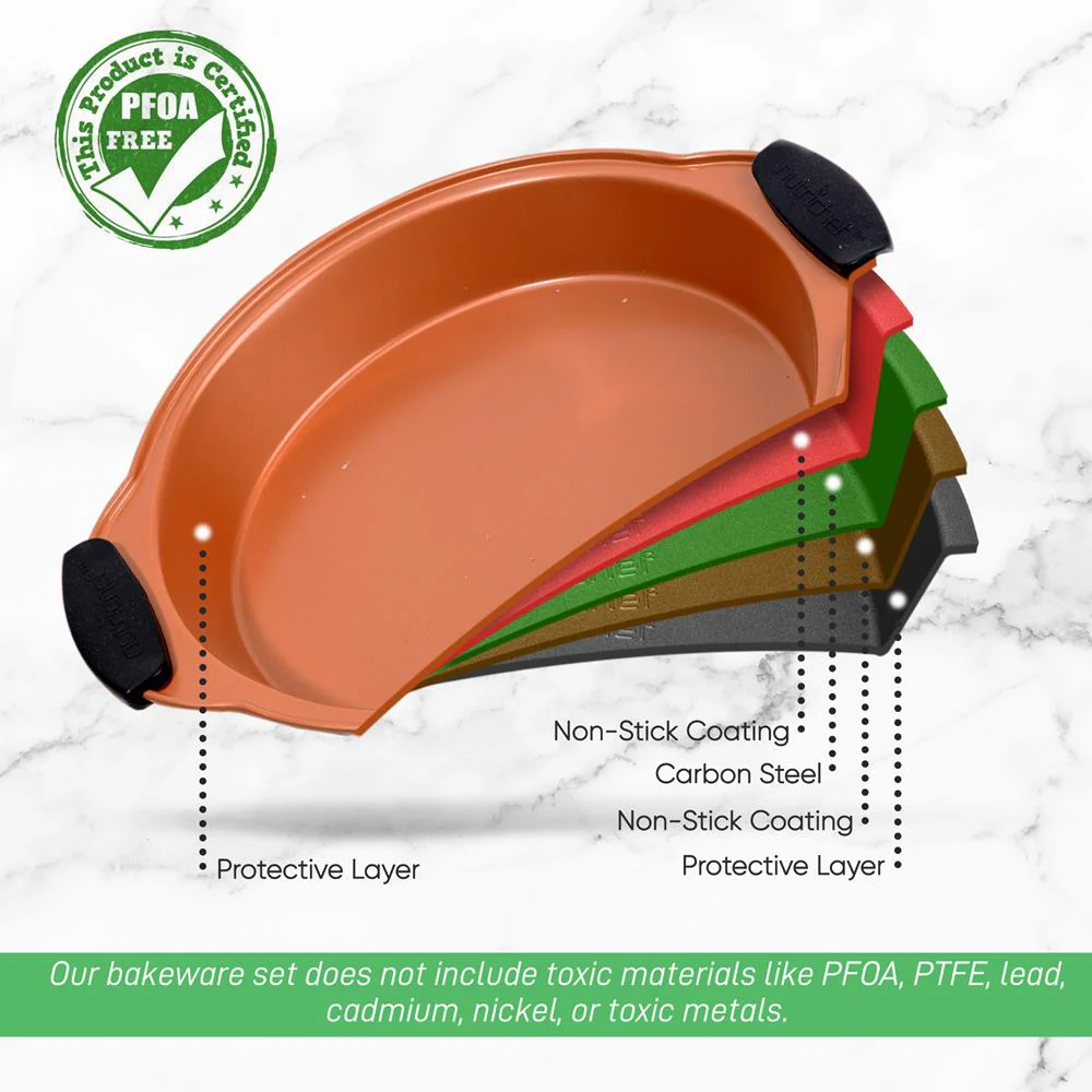 Non-Stick Round Pan - Nonstick Carbon Steel Bake Pan With Black Silicone Handles, Compatible With Models: Ncsbs54S, Ncsbs52S (Copper) - Image 5