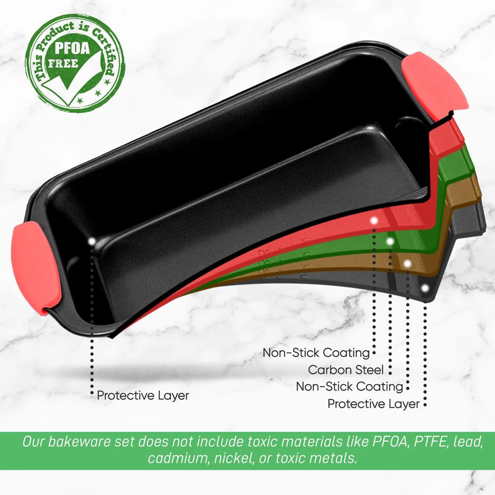 Non-Stick Loaf Pan - Deluxe Nonstick Gray Coating Inside And Outside With Red Silicone Handles, Compatible With Models: Ncsbs10S, Ncsbs8S, Ncsbs6S (Black) - Image 5