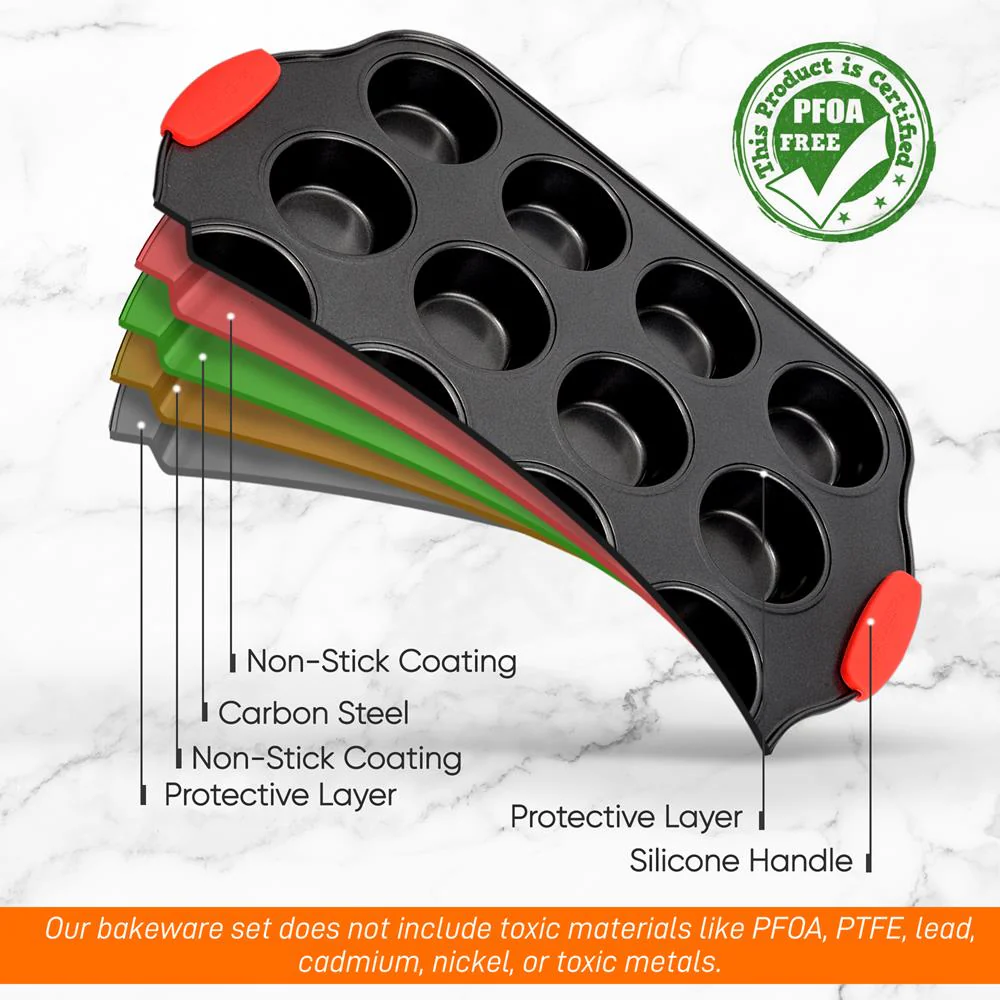 12 Cup Muffin Pan - Deluxe Nonstick Gray Coating Inside & Outside With Red Silicone Handles, Compatible With Models: Ncsbs10S, Ncsbs8S, Ncsbs6S (Black) - Image 5