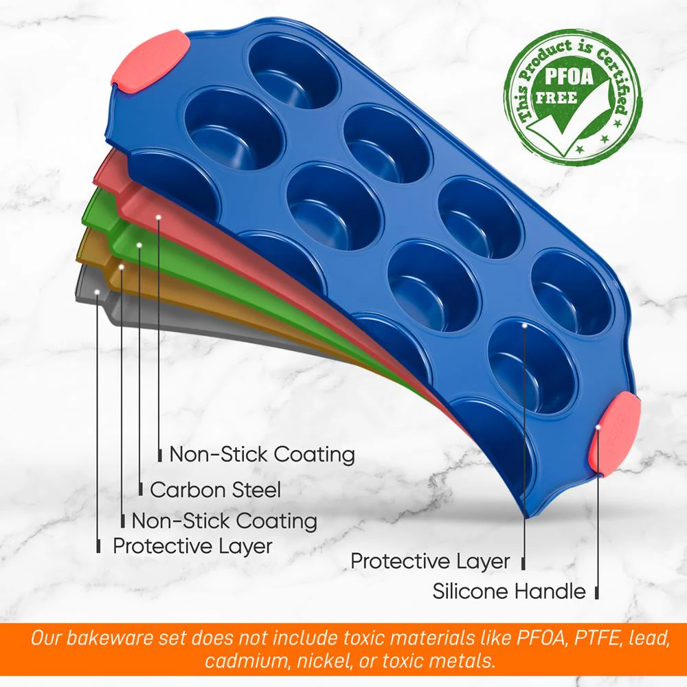 12 Cup Muffin Pan - Deluxe Nonstick Blue Coating Inside & Outside With Red Silicone Handles,  Compatible With Models: Ncsbsbl10, Ncsbsbl8, Ncsbsbl6 (Blue) - Image 5