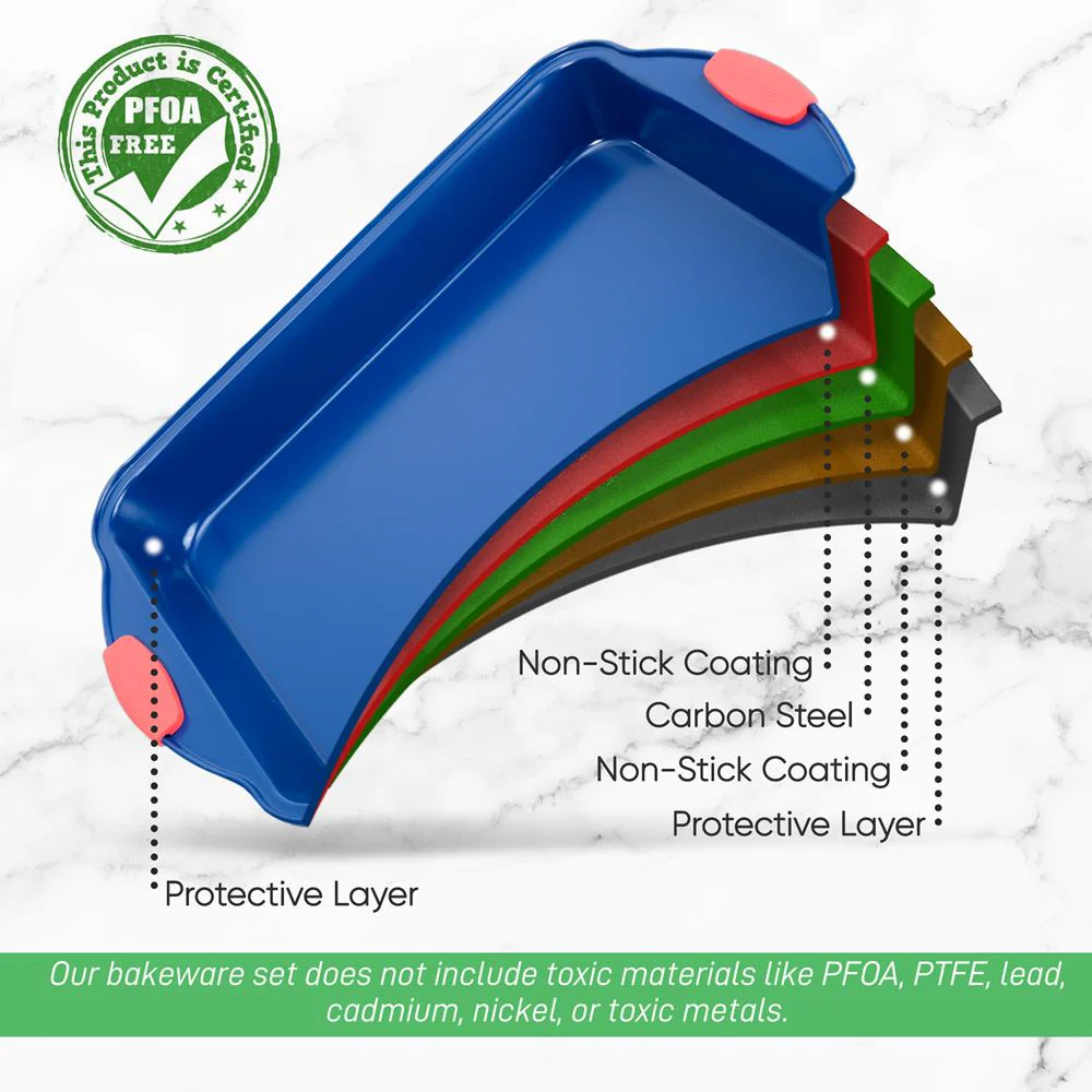 Non-Stick Baking Pan - Deluxe Nonstick Blue Coating Inside And Outside With Red Silicone Handles, Compatible With Models: Ncsbsbl10, Ncsbsbl8, Ncsbsbl6 (Blue) - Image 5