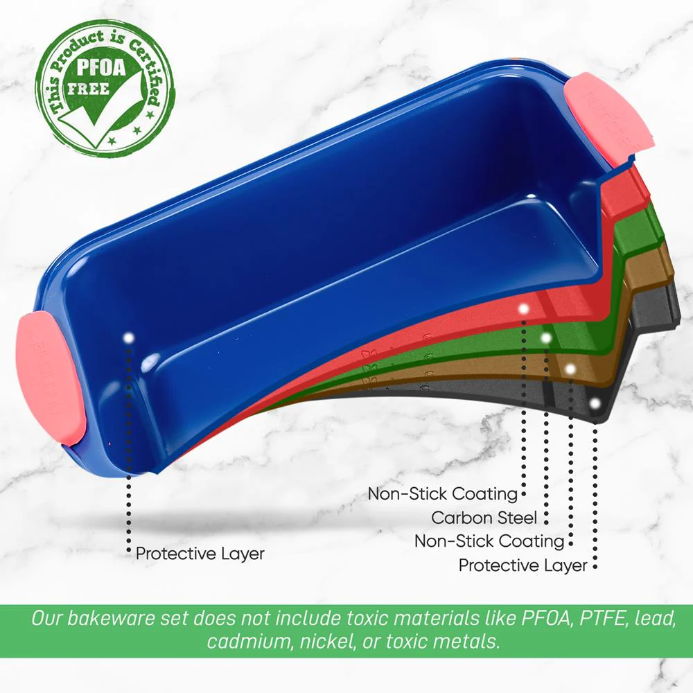 Non-Stick Loaf Pan - Deluxe Nonstick Blue Coating Inside And Outside With Red Silicone Handles, Compatible With Models: Ncsbsbl10, Ncsbsbl8, Ncsbsbl6 (Blue) - Image 5