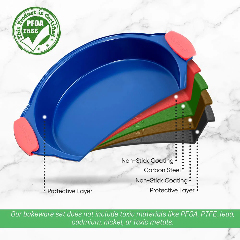 Non-Stick Round Pan - Deluxe Nonstick Blue Coating Inside & Outside With Red Silicone Handles, Compatible With Models: Ncsbsbl10, Ncsbsbl8, Ncsbsbl6 (Blue) - Image 5