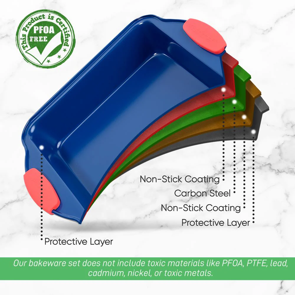 Non-Stick Square Pan - Deluxe Nonstick Blue Coating Inside And Outside With Red Silicone Handles, Compatible With Models: Ncsbsbl10, Ncsbsbl8, Ncsbsbl6 (Blue) - Image 5