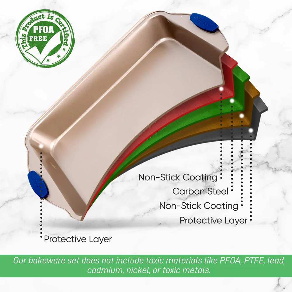 Non-Stick Baking Pan - Deluxe Nonstick Gold Coating Inside And Outside With Blue Silicone Handles, Compatible With Models: Ncsbsg78, Ncsbsg60, Ncsbsg36 (Gold) - Image 5