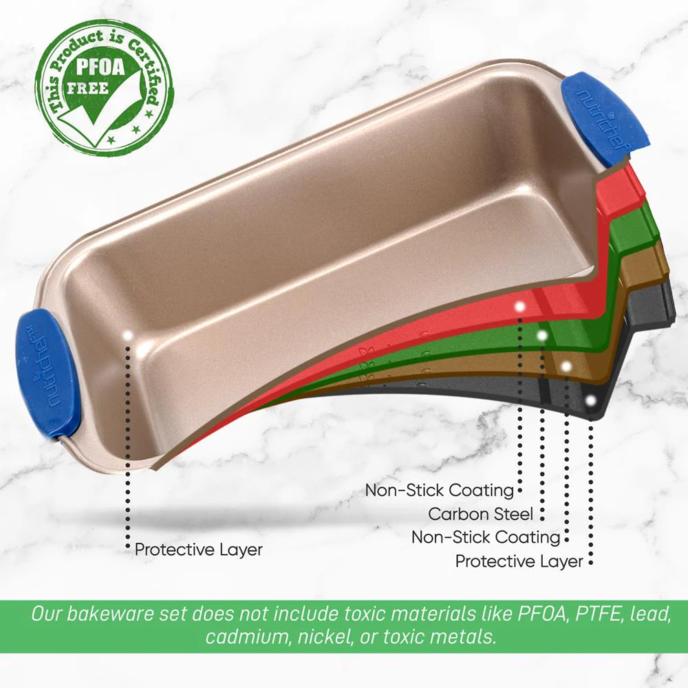 Non-Stick Loaf Pan - Deluxe Nonstick Gold Coating Inside And Outside With Blue Silicone Handles, Compatible With Models: Ncsbsg78, Ncsbsg60, Ncsbsg36 (Gold) - Image 5