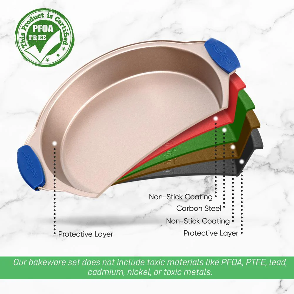 Non-Stick Round Pan - Deluxe Nonstick Gold Coating Inside & Outside With Blue Silicone Handles, Compatible With Models: Ncsbsg78, Ncsbsg60, Ncsbsg36 (Gold) - Image 5