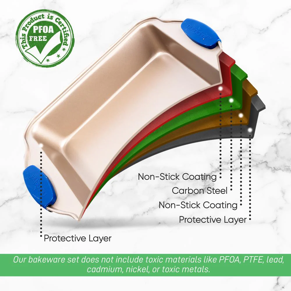 Non-Stick Square Pan - Deluxe Nonstick Gold Coating Inside And Outside With Blue Silicone Handles, Compatible With Models: Ncsbsg78, Ncsbsg60, Ncsbsg36 (Gold) - Image 5