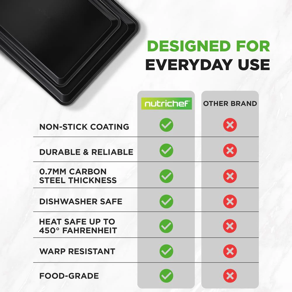 2-Piece Nonstick Cookie Sheets, Durable Carbon Steel, Easy Clean - Image 4