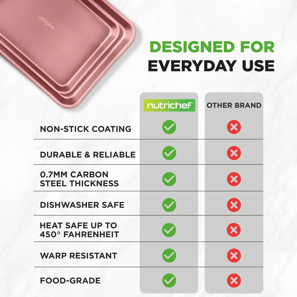 2-Piece Nonstick Cookie Sheets Set, Carbon Steel, Rose Gold - Image 4