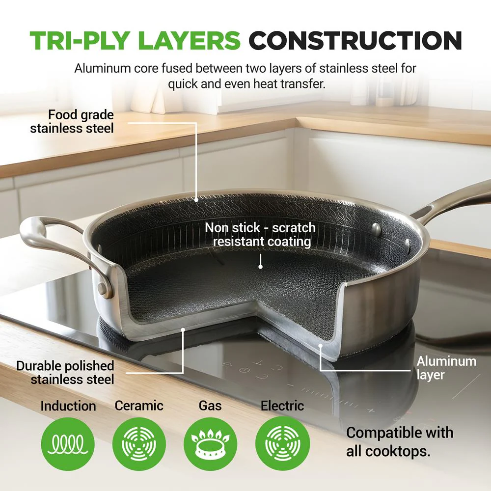 Deep Frying Pan 3.4QT Non-Stick Stainless Steel Scratch-Resistant - Image 6