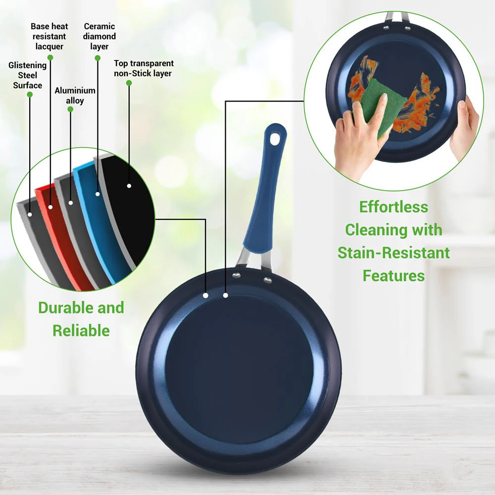 11 Pc Nonstick Cookware Set - Even Heat Ceramic Coating, Blue - Image 5