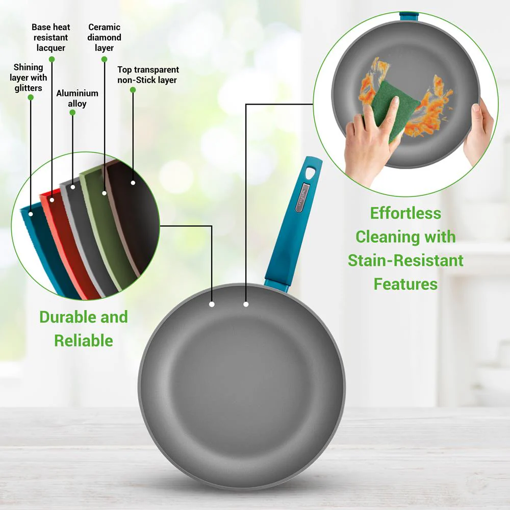 12-Piece Nonstick Cookware Set - Even Heat, Durable Coating, Green - Image 5