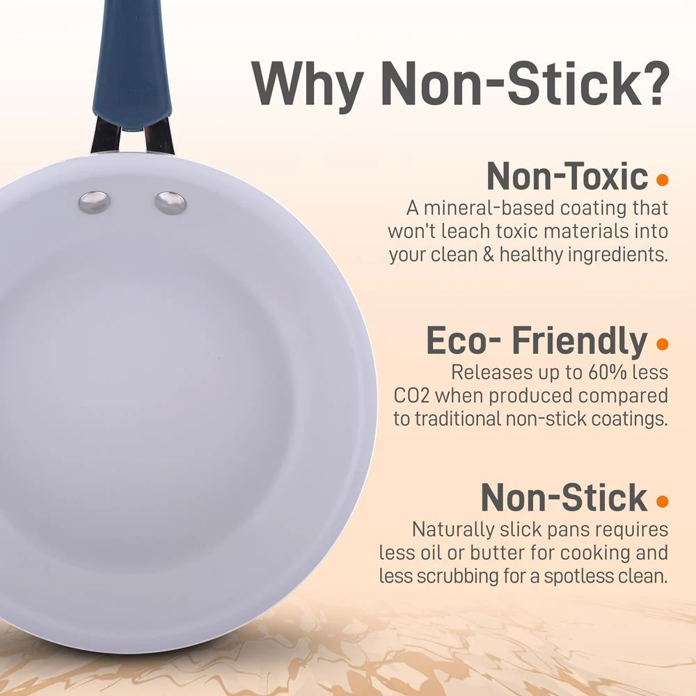 Medium Fry Pan - Image 4