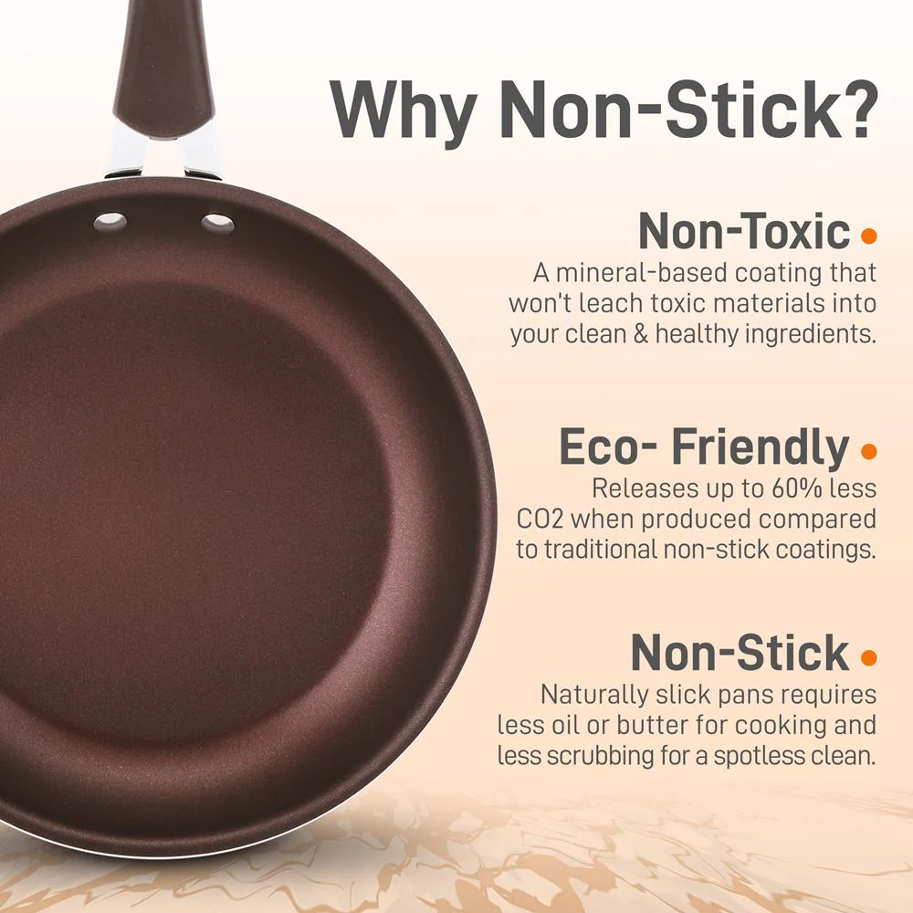 Medium Fry Pan - Image 4