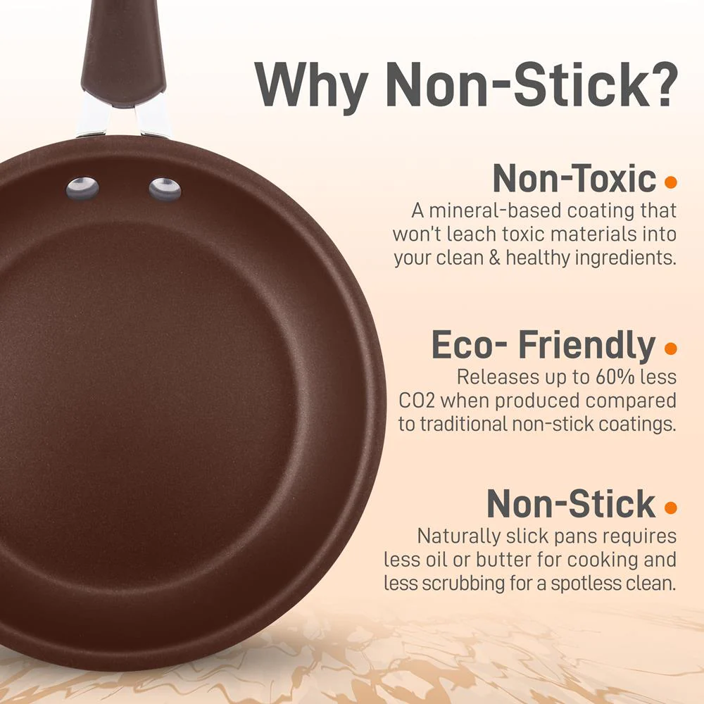 Small Fry Pan - Image 4