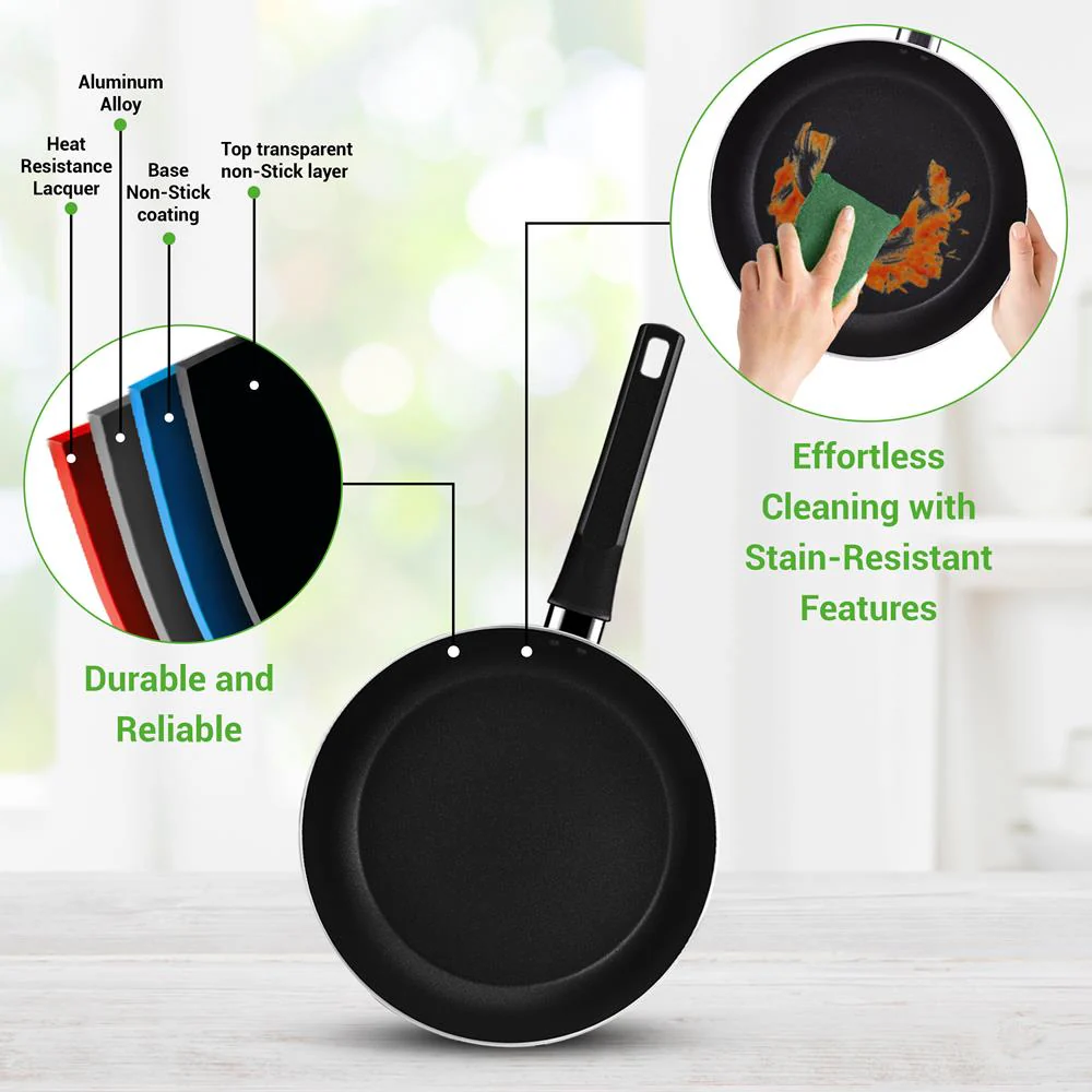 13-Piece Nonstick Cookware Set - Even Heat, Durable Coating, Glass Lids - Image 5