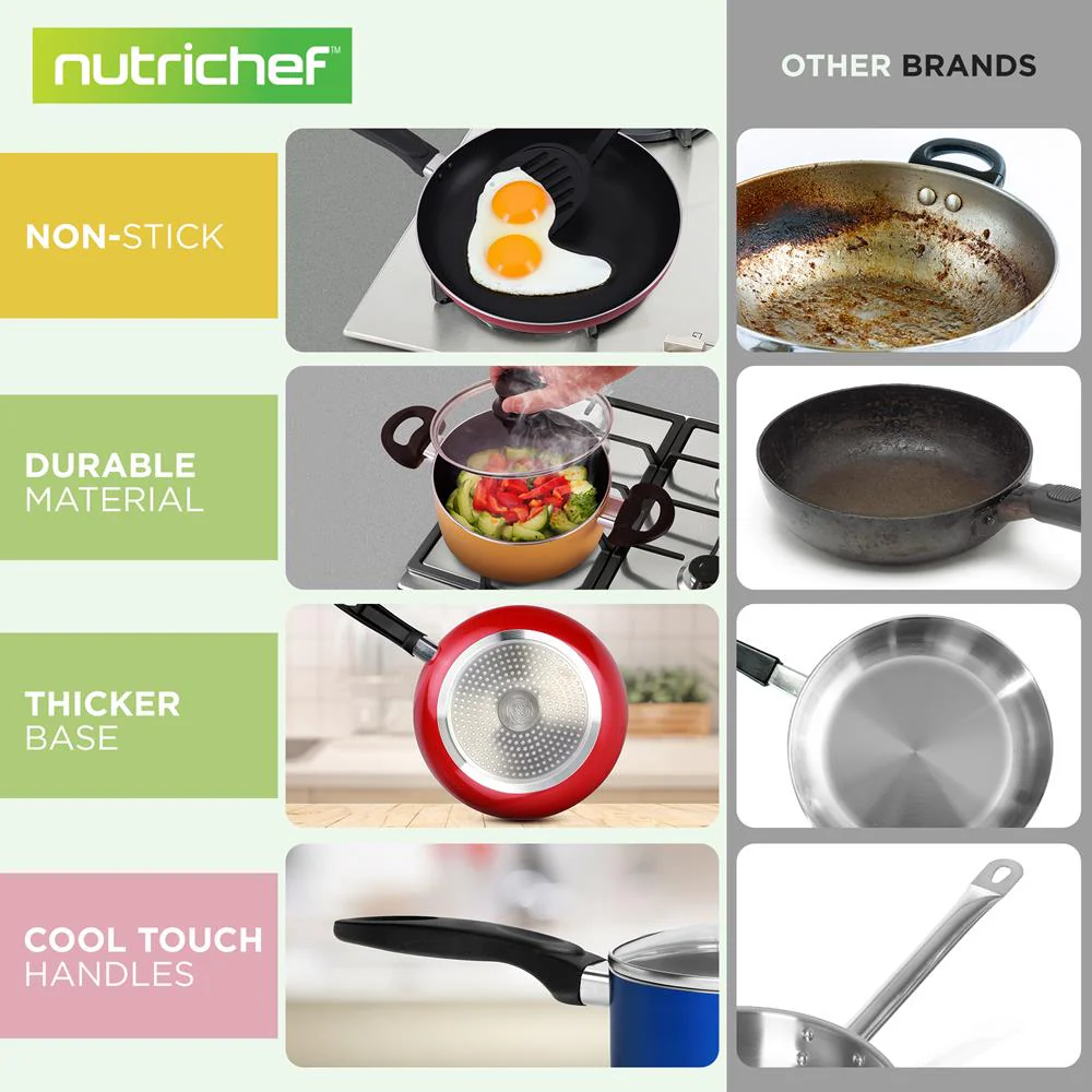 15-Piece Non-Stick Cookware Set, Even Heat, Colorful Lacquer Finish - Image 4