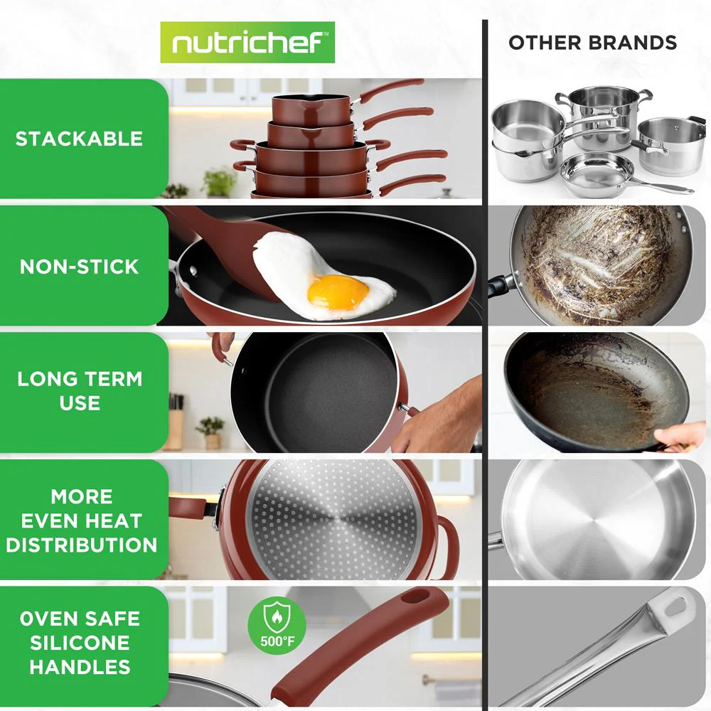 17-Piece Nonstick Cookware Set, Space-Saving Stackable Design, Brown - Image 3
