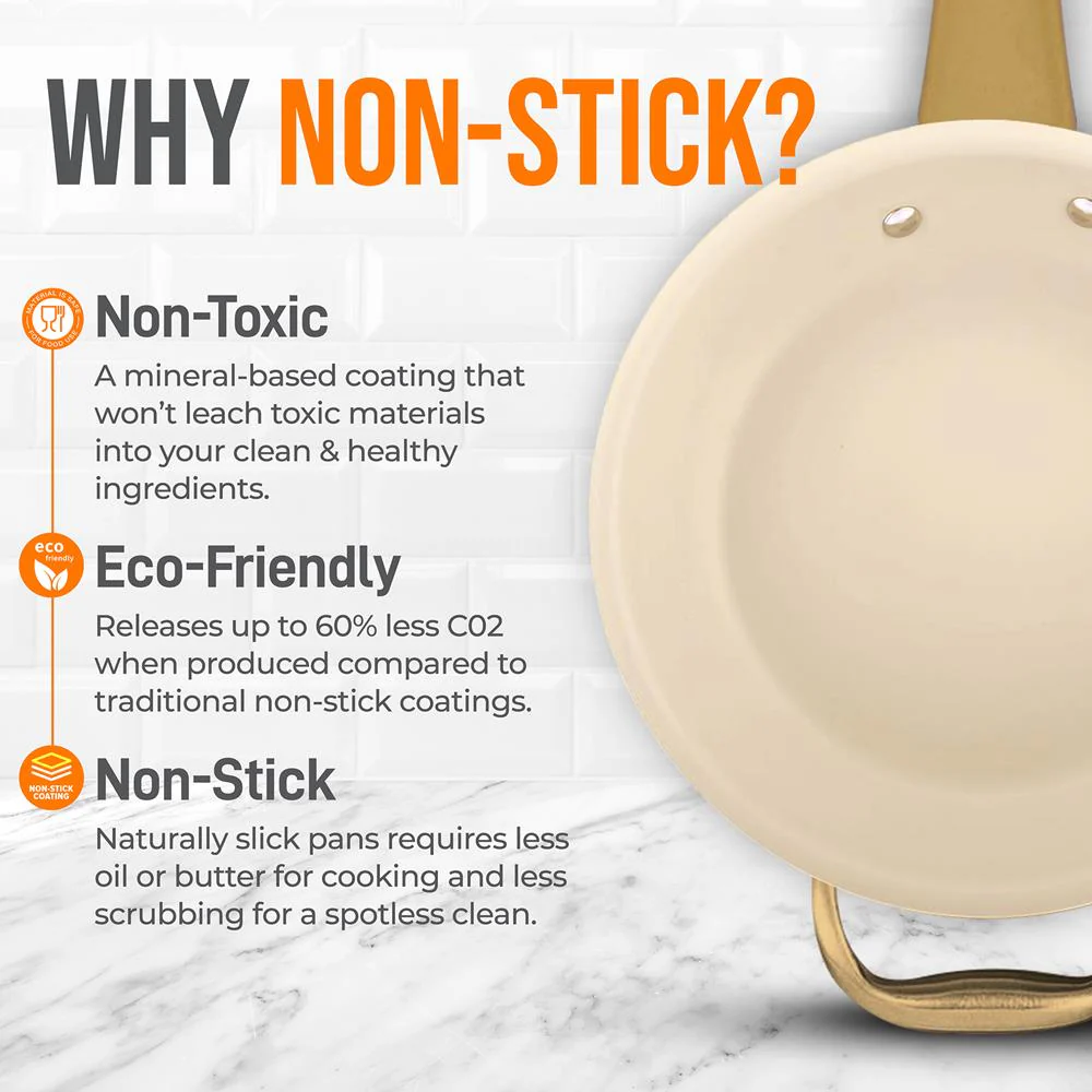 14'' Non-Stick Fry Pan – Durable Pan With Silicone Handle, Interior Non-Stick Ceramic Coating And Polyester Coating Outside - Image 4