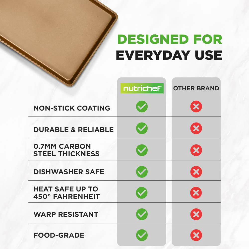 Non-Stick Mega Bake Pan - Stylish Metallic Coating, Dishwasher Safe And Pfoa, Pfos, Ptfe Free - Image 3