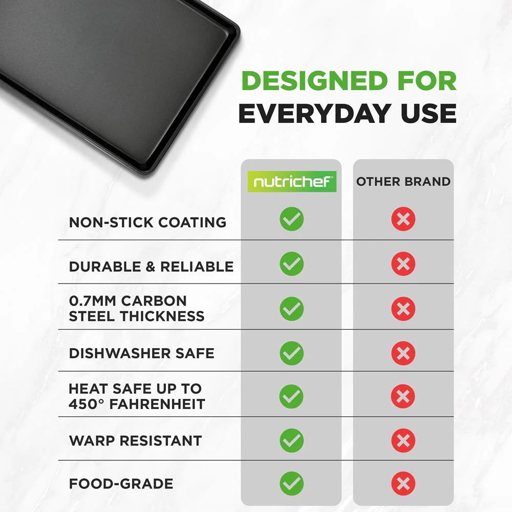 Nonstick XL Baking Pan 22"x16" Carbon Steel Dishwasher Safe - Image 3