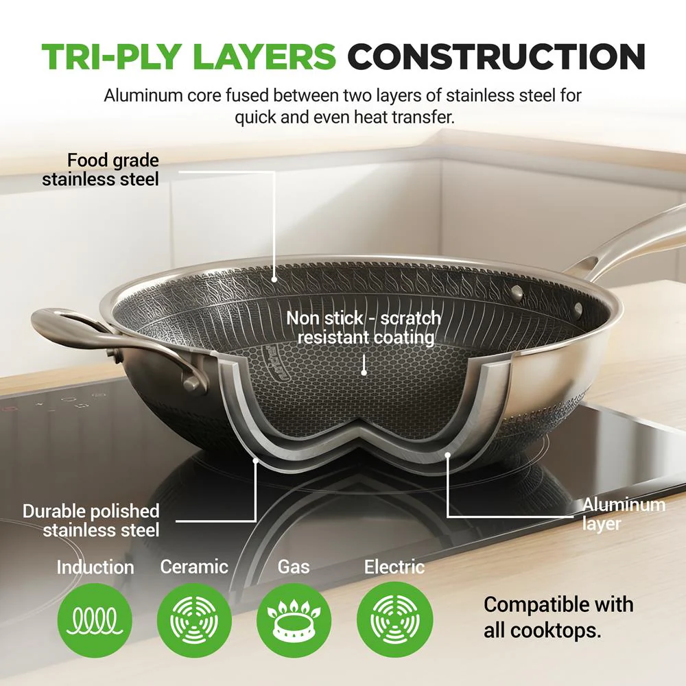 12" Stainless Steel Wok - Quick Heat, Non-Stick, Scratch-Resistant - Image 7