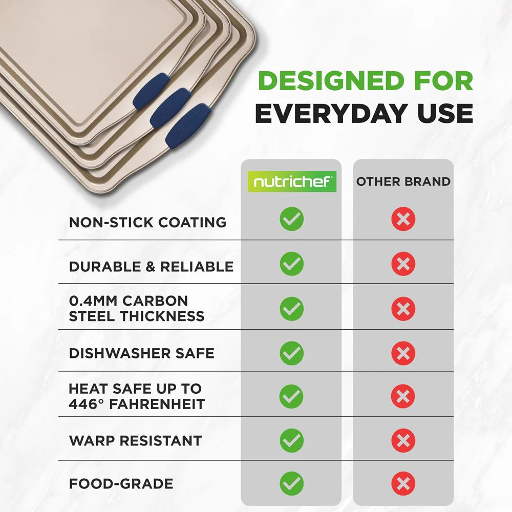 3-Piece Nonstick Bakeware Set - Easy Clean Carbon Steel, Blue Handles - Image 4