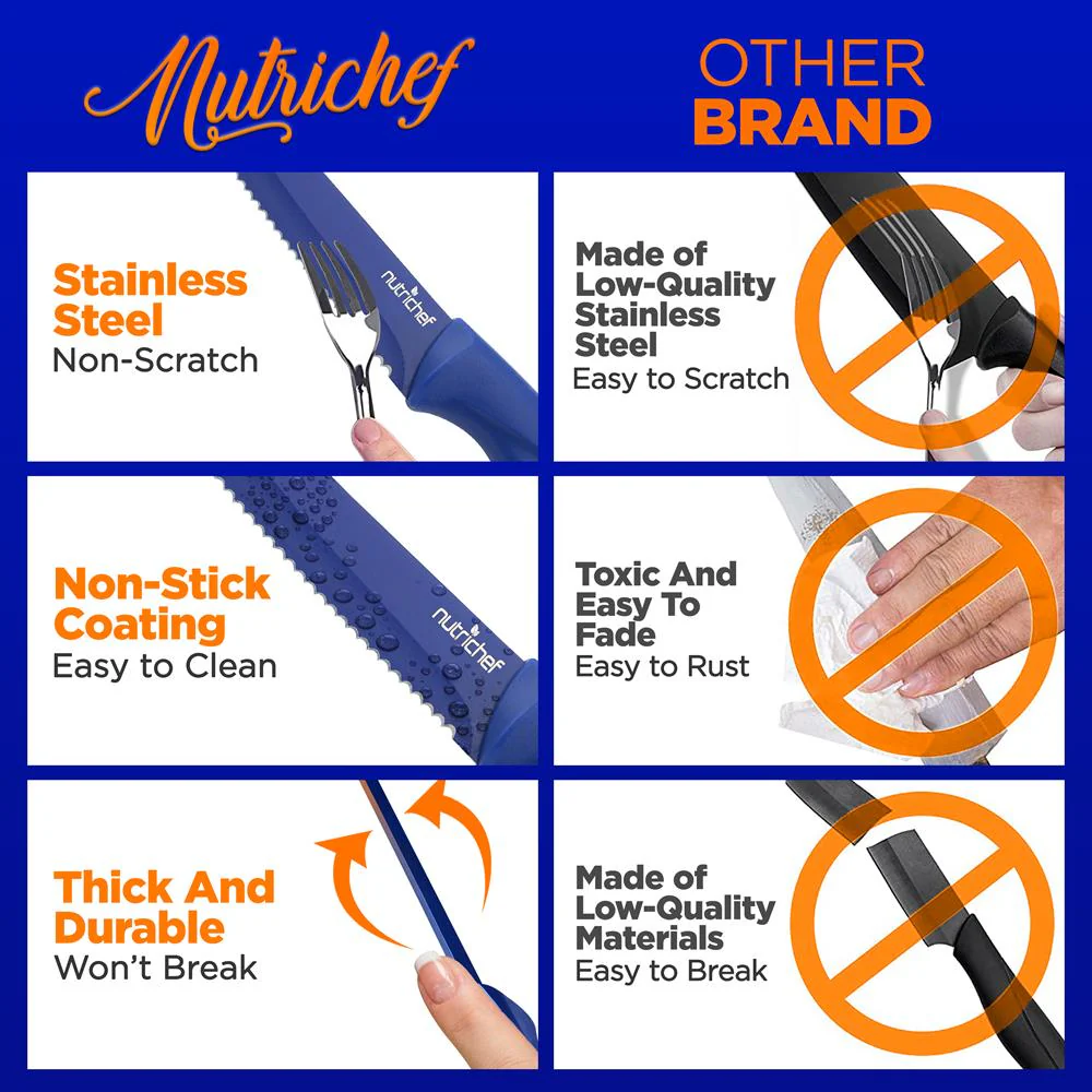 8-Piece Kitchen Knife Set - Long-Lasting Stainless Steel Blades, Blue - Image 4