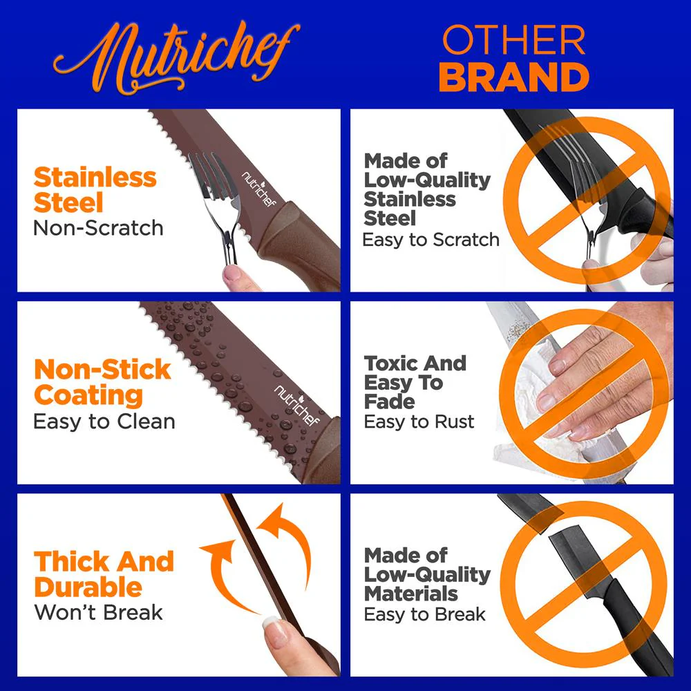 8-Piece Kitchen Knife Set - Long-Lasting Sharpness, Non-stick, Brown - Image 4