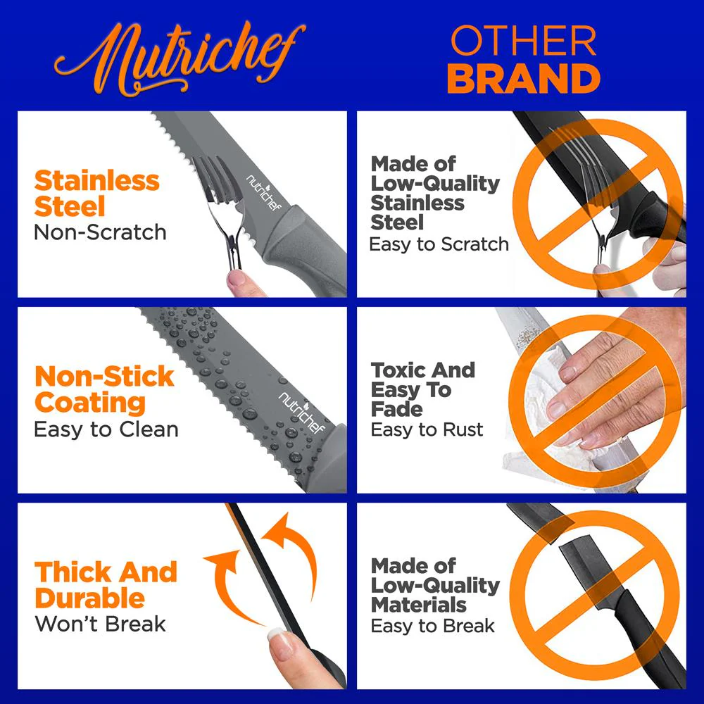 8-Piece Steak Knife Set - Long-Lasting Sharpness, Non-stick Stainless Steel - Image 4