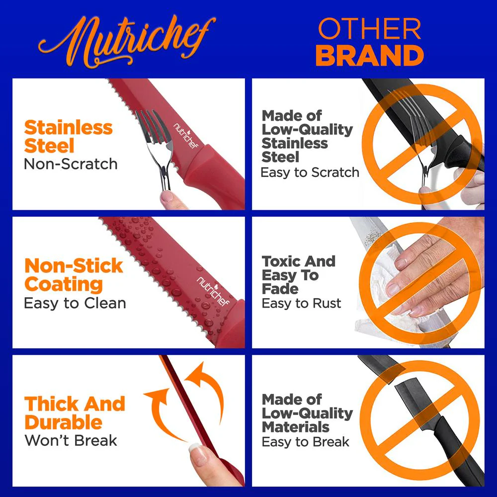 8-Piece Kitchen Knife Set, Unbreakable Stainless Steel, Red - Image 4