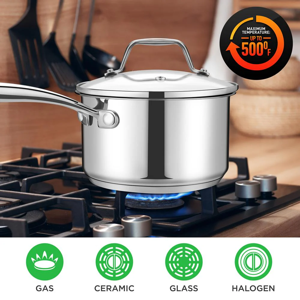2 Quart Stainless Steel Saucepan - Even Heat, Tempered Glass Lid - Image 5