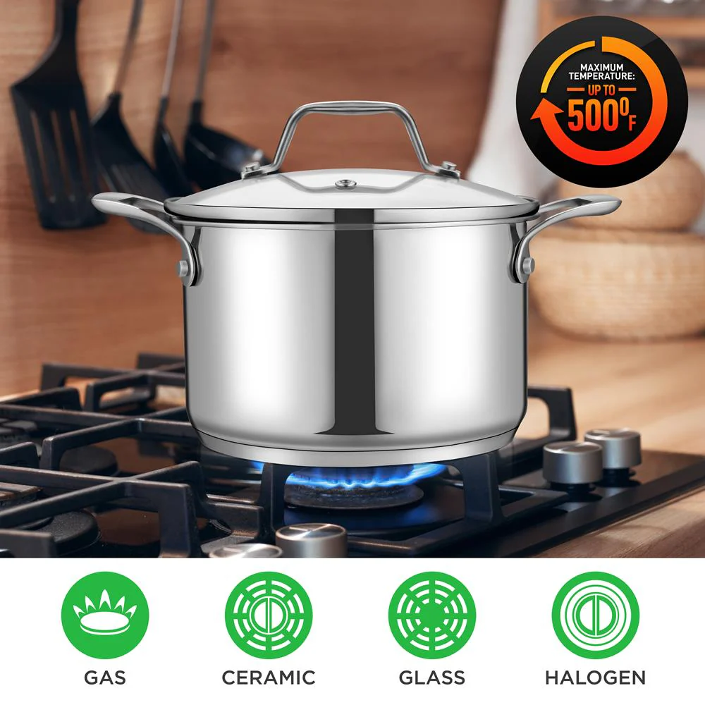 3-Quart Stainless Steel Pot, Even Heat, Glass Lid, Induction Safe - Image 5