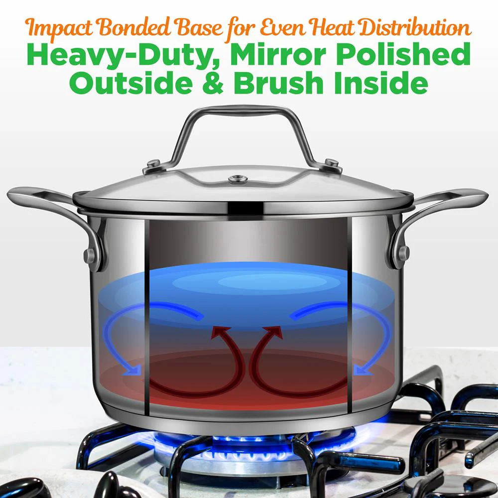 3-Quart Stainless Steel Pot, Even Heat, Glass Lid, Induction Safe - Image 6