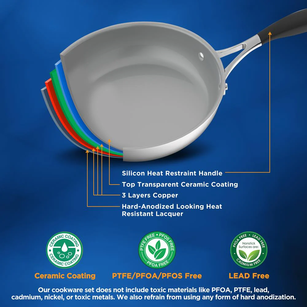 12-Piece Stainless Steel Cookware Set, Non-Stick Ceramic, Even Heat - Image 3