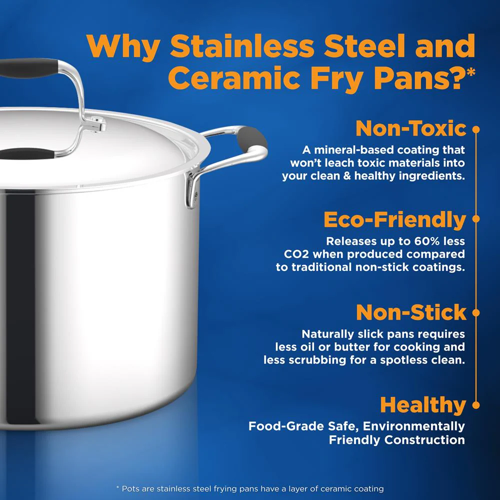 12-Piece Stainless Steel Cookware Set, Non-Stick Ceramic, Even Heat - Image 4
