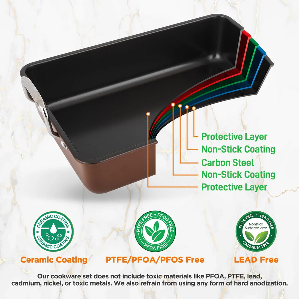 Nonstick Carbon Steel Roasting Pan With Wire Handle - Image 3