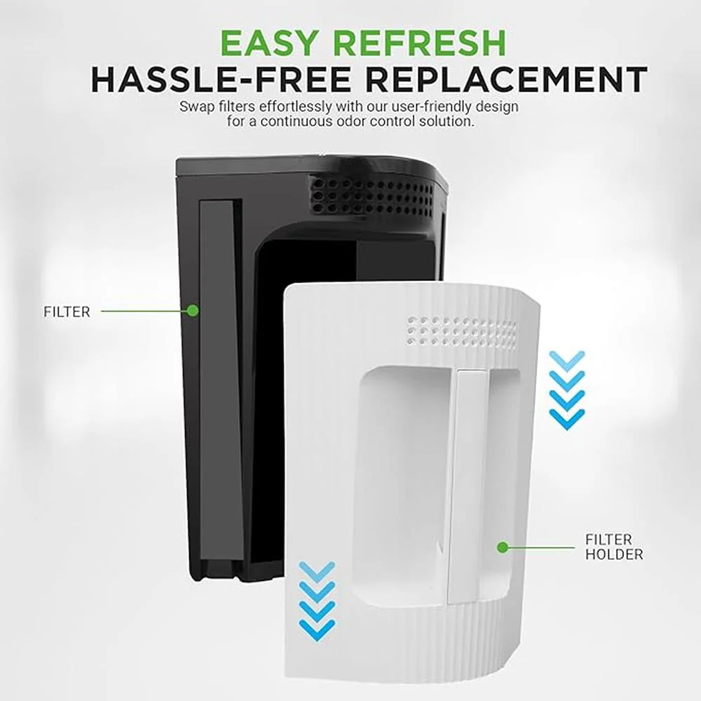 Food Waste Bin Filter - Automatic Food Cycler Compost Bin Filter - Image 4