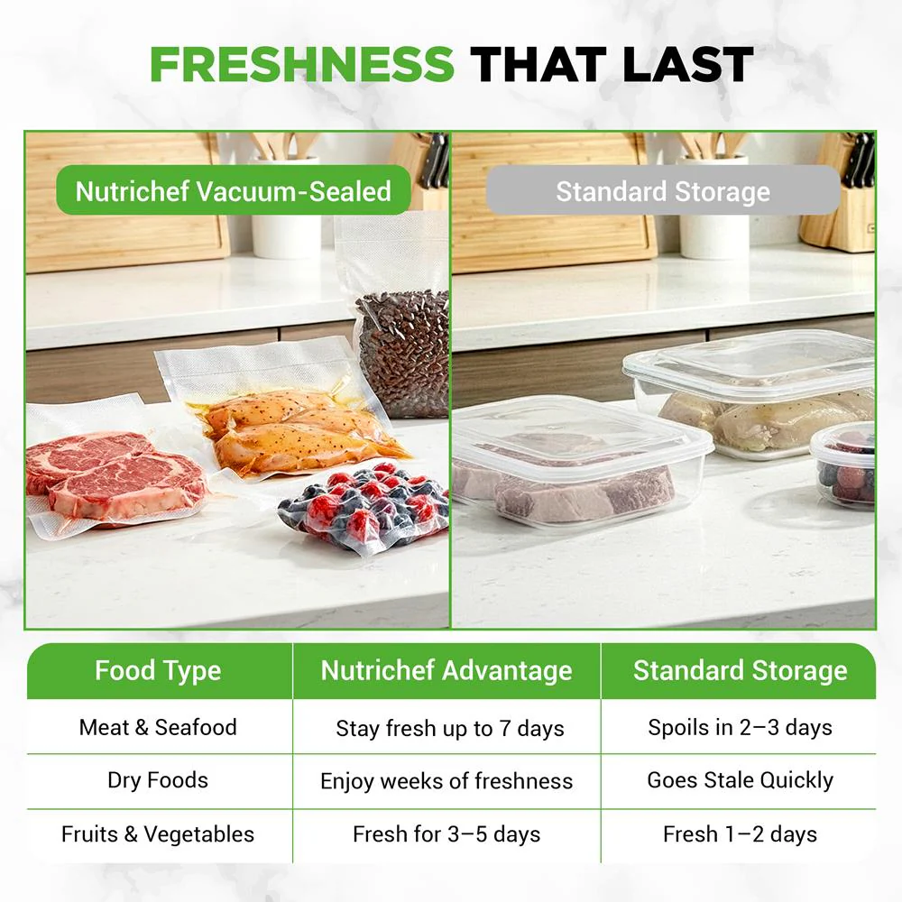 Nutrichef Vacuum Sealer Machine - 80Kpa Automatic Food Sealer With Built-In Cutter, Storage Bag Compartment, Air Suction Hose, 1 Roll & 5 Vacuum Bags For Meal Prep, Bulk Storage & Food Portioning (Silver) - Image 6