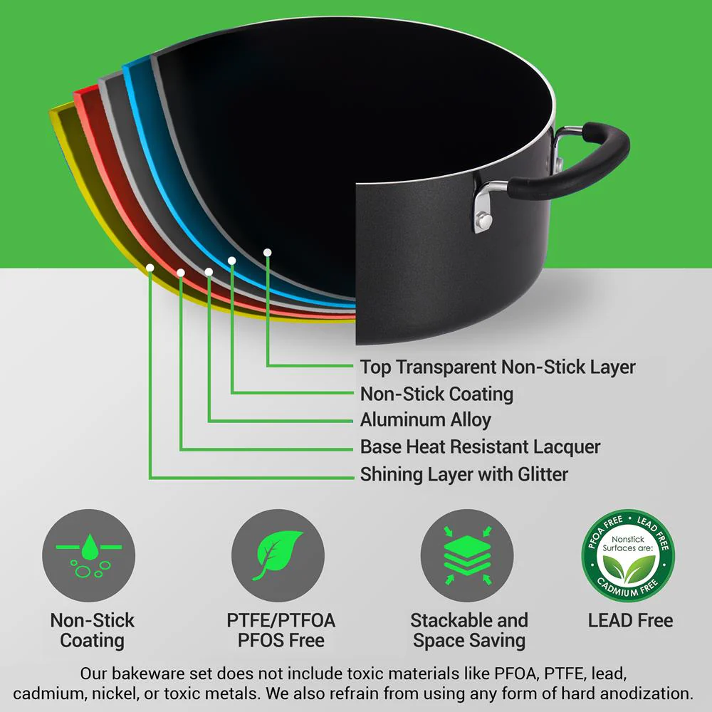 Casserole with Lid, Non-Stick, Foldable Knob, 5 Qt, Oven Safe - Image 2