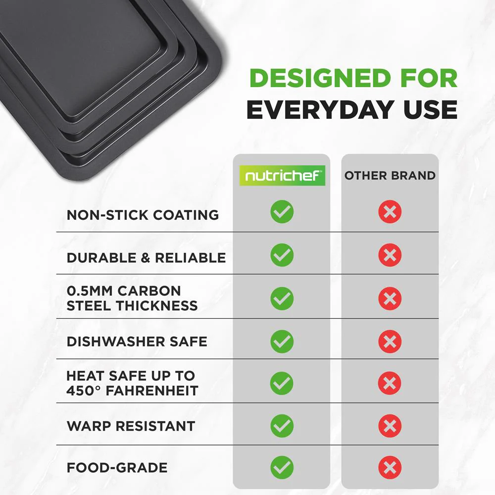Nonstick Cookie Sheet Baking Pan - Image 4