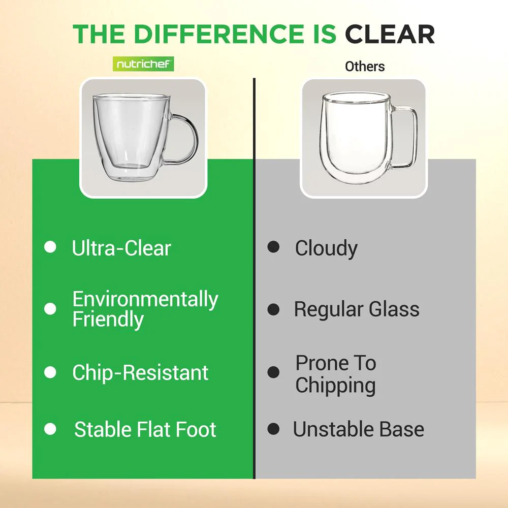 Espresso Cups Set, Insulated Double-Walled Glass, 5.2 Oz, Clear - Image 5