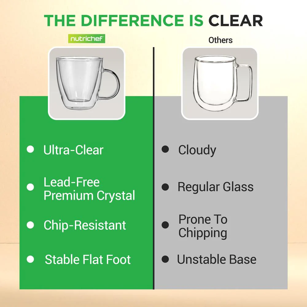 Espresso Cups 5.2 Oz, Insulated Double-Walled Glass, Clear, Set of 2 - Image 5